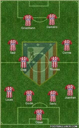 C. Atlético Madrid S.A.D. 4-1-3-2 football formation