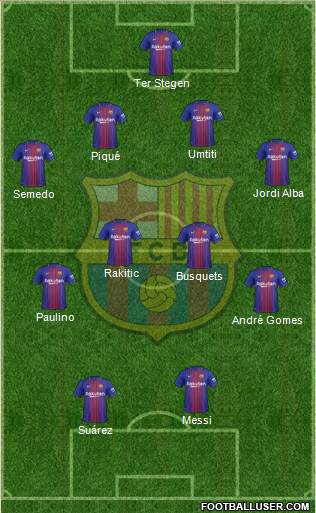 F.C. Barcelona Formation 2017