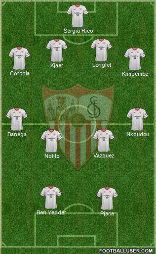 Sevilla F.C., S.A.D. Formation 2017
