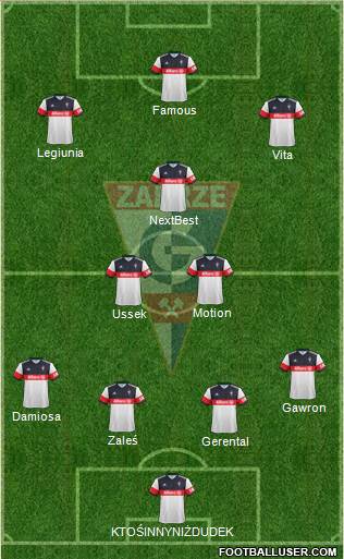 Gornik Zabrze Formation 2017