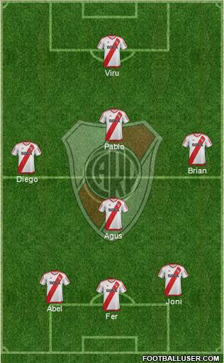 River Plate Formation 2017