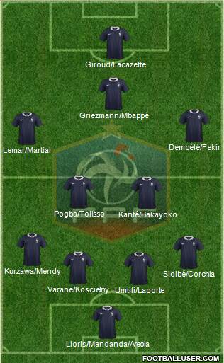 France Formation 2017