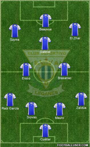 C.D. Leganés S.A.D. 4-1-2-3 football formation