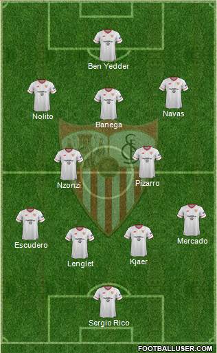 Sevilla F.C., S.A.D. Formation 2017