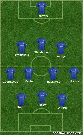 Chelsea Formation 2017