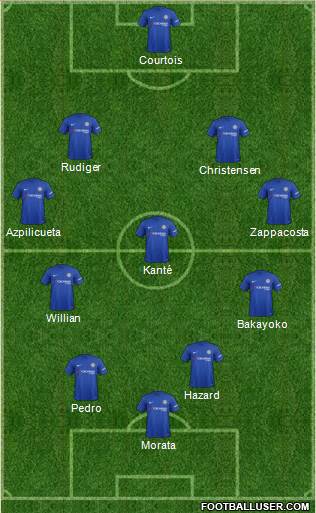 Chelsea Formation 2017