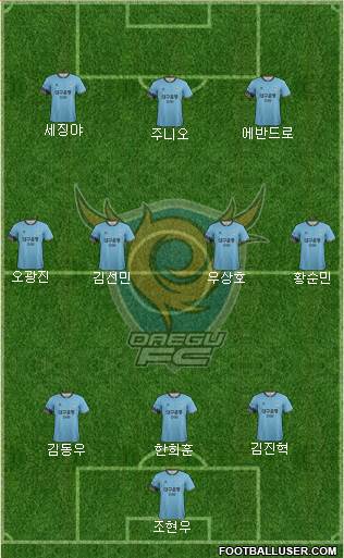 Daegu FC Formation 2017