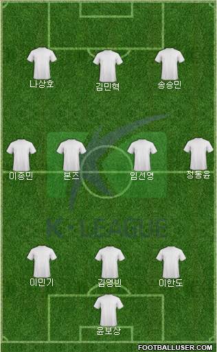 K-League All-Stars Formation 2017