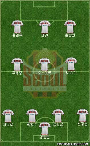 FC Seoul Formation 2017