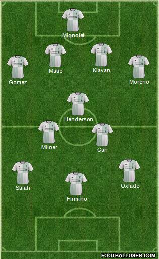 Liverpool Formation 2017