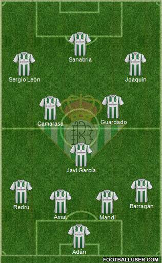 Real Betis B., S.A.D. Formation 2017