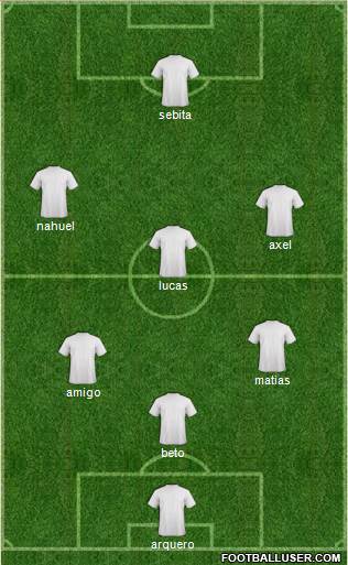 Dream Team Formation 2017
