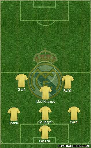 Real Madrid C.F. Formation 2017