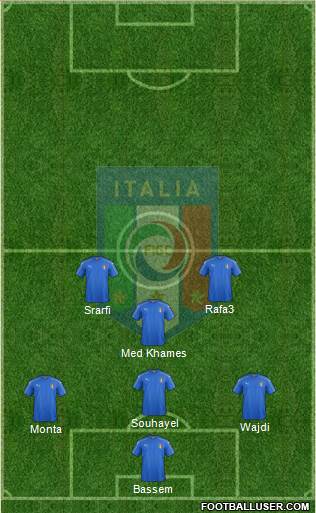 Italy Formation 2017