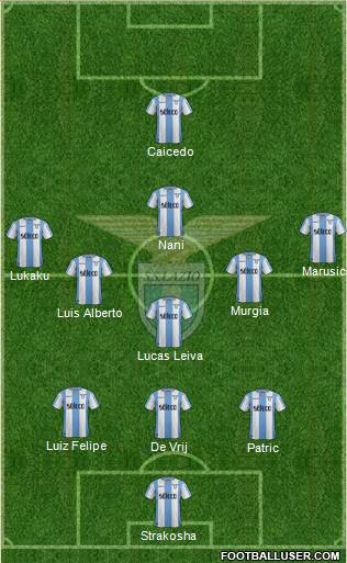S.S. Lazio Formation 2017
