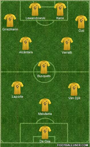 Torquay United Formation 2017