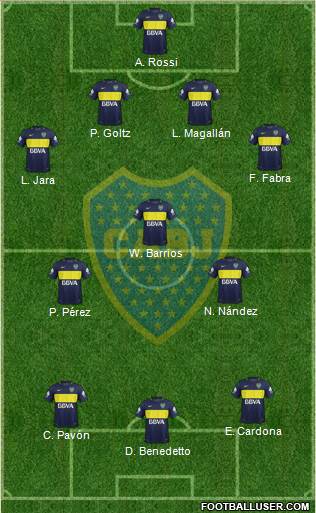 Boca Juniors Formation 2017