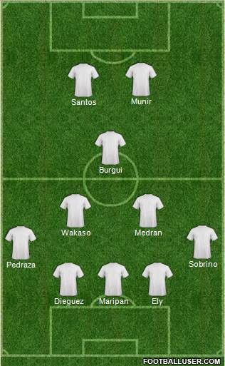 Dream Team Formation 2017
