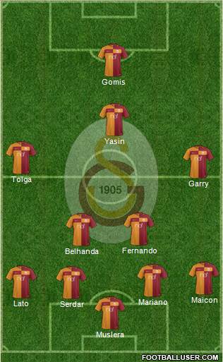 Galatasaray SK Formation 2017