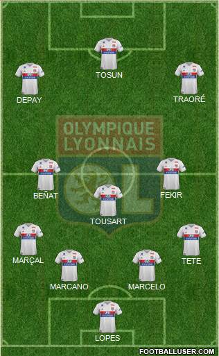 Olympique Lyonnais Formation 2017
