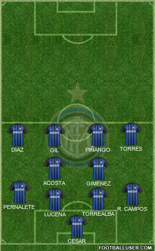 F.C. Internazionale Formation 2017