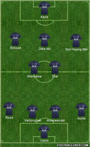 Tottenham Hotspur Formation 2017