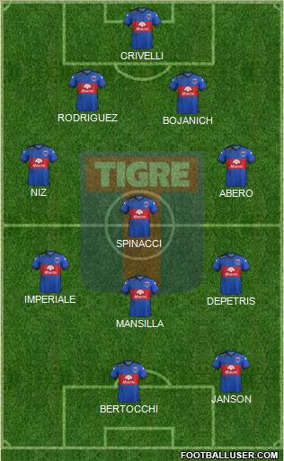 Tigre Formation 2017