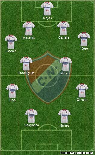 C Nacional FC Formation 2017