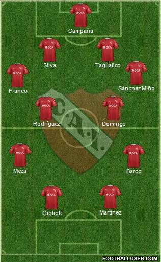 Independiente Formation 2017