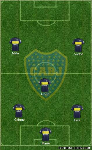 Boca Juniors Formation 2017
