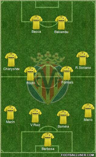 Villarreal C.F., S.A.D. 4-1-3-2 football formation