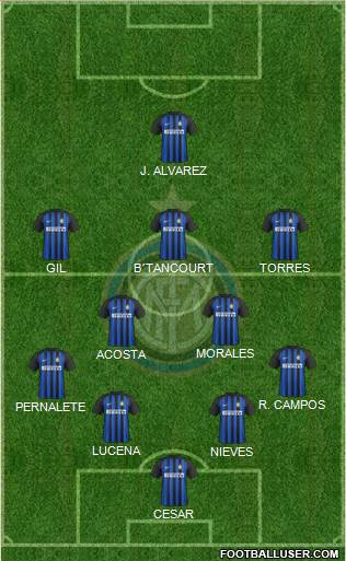 F.C. Internazionale Formation 2017