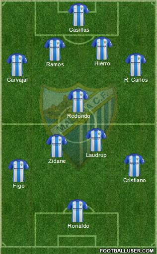 Málaga C.F., S.A.D. Formation 2017