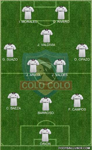 CSD Colo Colo Formation 2017