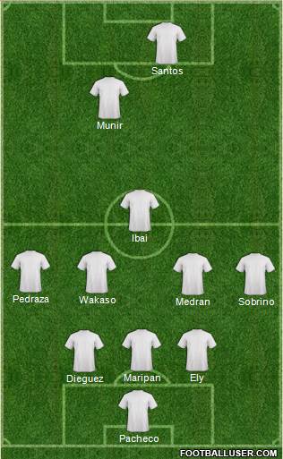 Dream Team Formation 2017