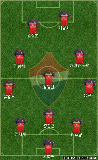 Clube Desportivo Trofense Formation 2017