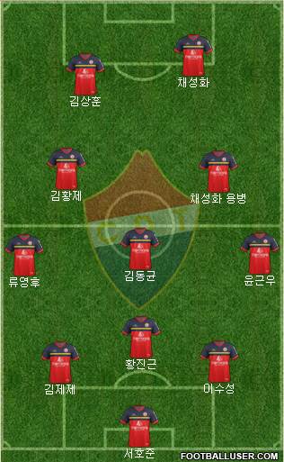 Clube Desportivo Trofense Formation 2017