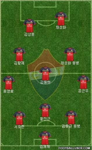 Clube Desportivo Trofense Formation 2017
