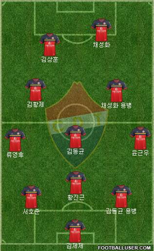 Clube Desportivo Trofense Formation 2017
