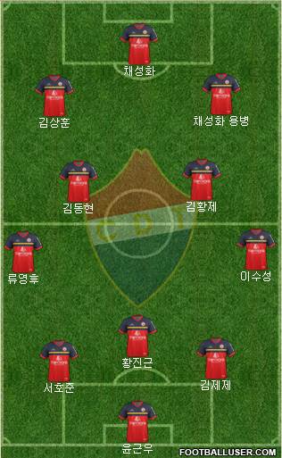 Clube Desportivo Trofense Formation 2017