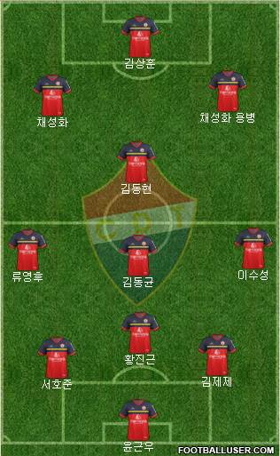 Clube Desportivo Trofense Formation 2017