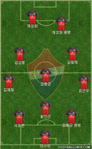 Clube Desportivo Trofense Formation 2017