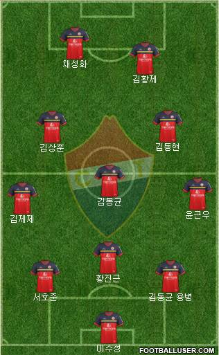 Clube Desportivo Trofense Formation 2017