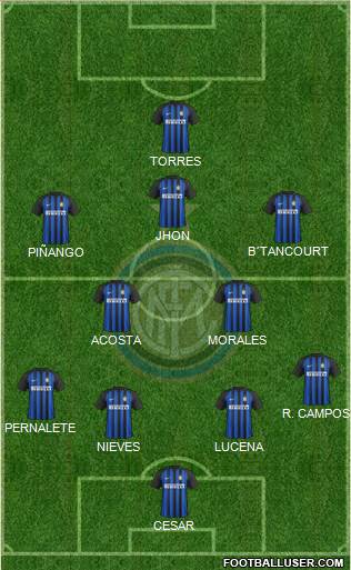 F.C. Internazionale Formation 2017