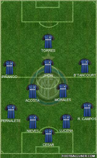 F.C. Internazionale Formation 2017