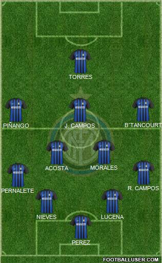 F.C. Internazionale Formation 2017