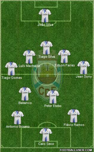 Clube Desportivo Feirense Formation 2017