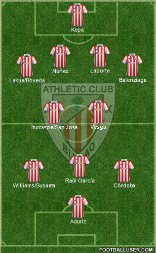 Athletic Club Formation 2017