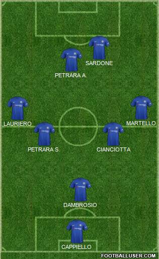 Chelsea Formation 2017