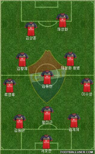 Clube Desportivo Trofense Formation 2017